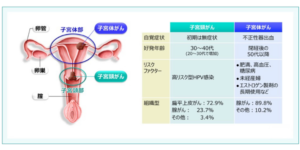 キッザニア チケット