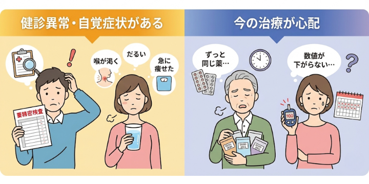 平野区・東住吉区・生野区の糖尿病内科はやまおか内科クリニックへ