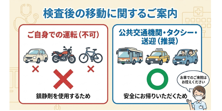 平野区・東住吉区・生野区の鎮静剤を使った内視鏡検査胃カメラ大腸カメラ