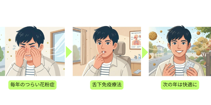 平野区・東住吉区・生野区の舌下免疫療法・花粉症治療はやまおか内科クリニック