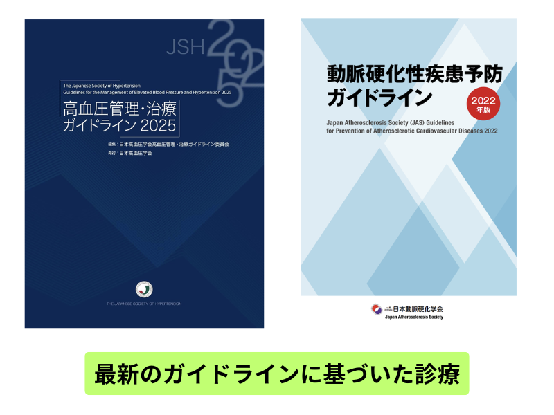日本高血圧学会 高血圧治療ガイドライン 表紙