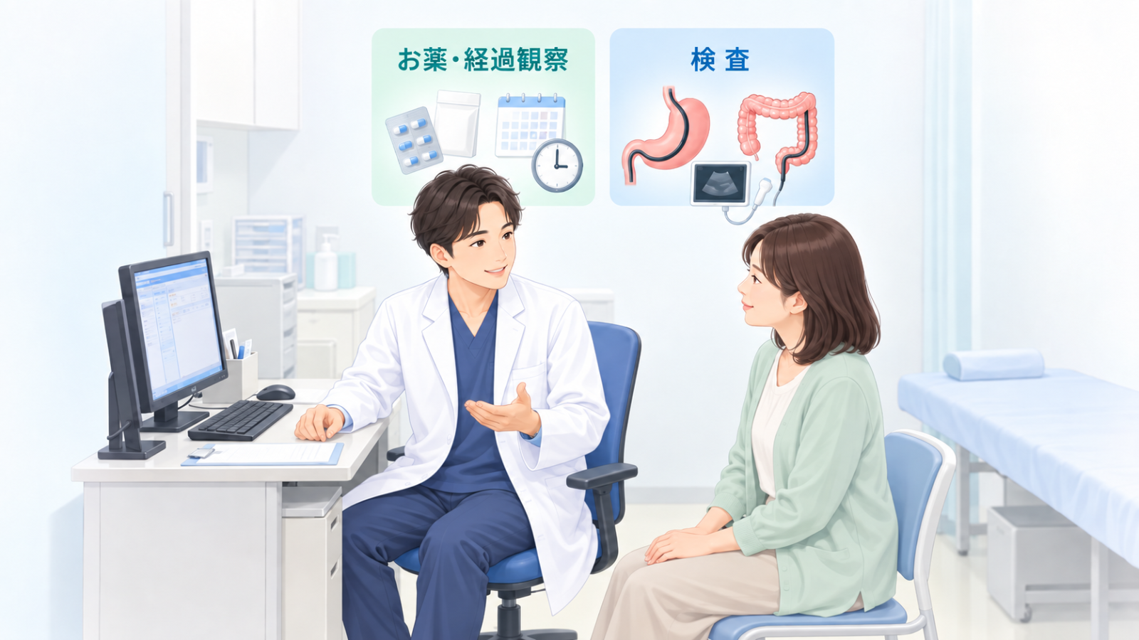 消化器病専門医が患者ごとに必要な検査や経過観察を選択する診療の図